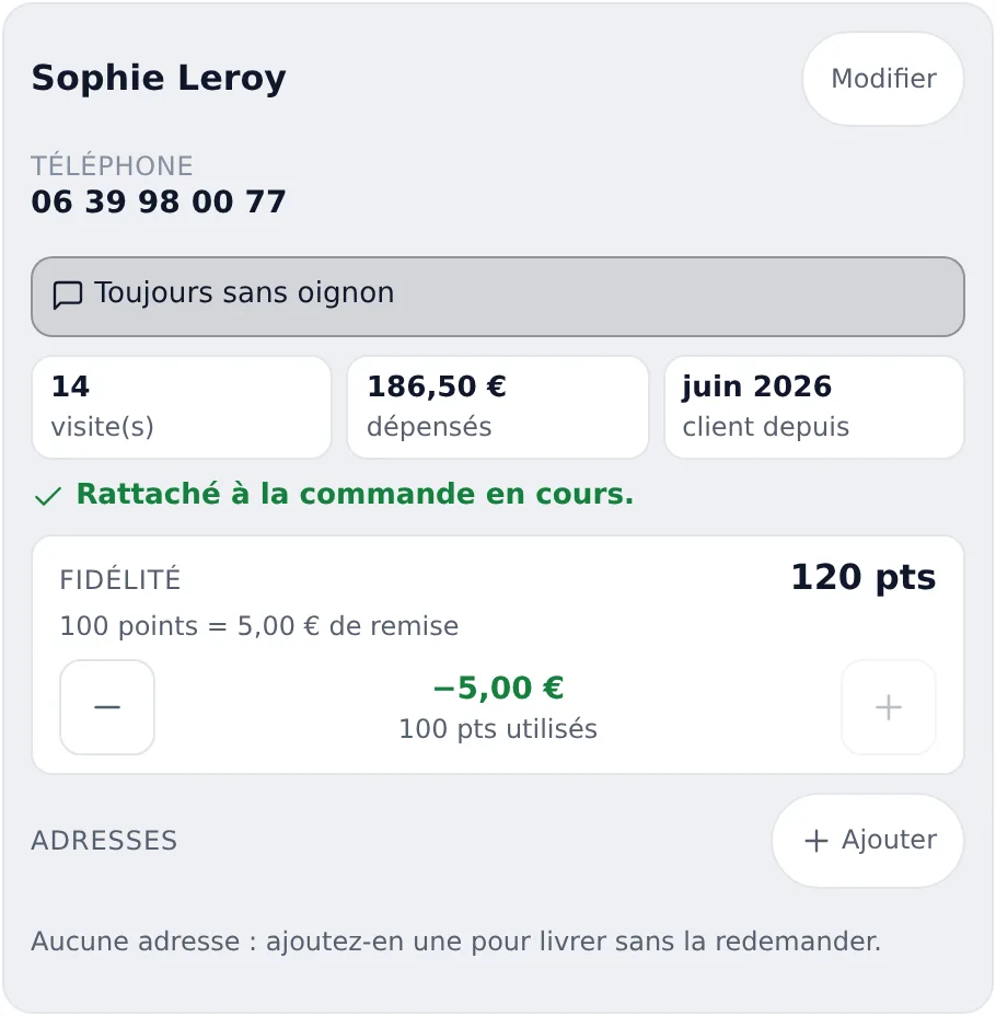 Fiche client dans la caisse : Sophie Leroy, 06 39 98 00 77, note Toujours sans oignon, 14 visites, 186,50 euros dépensés, cliente depuis juin 2026, rattachée à la commande en cours. Fidélité : 120 points, 100 points égalent 5 euros de remise ; un palier utilisé, moins 5 euros, 100 points utilisés.