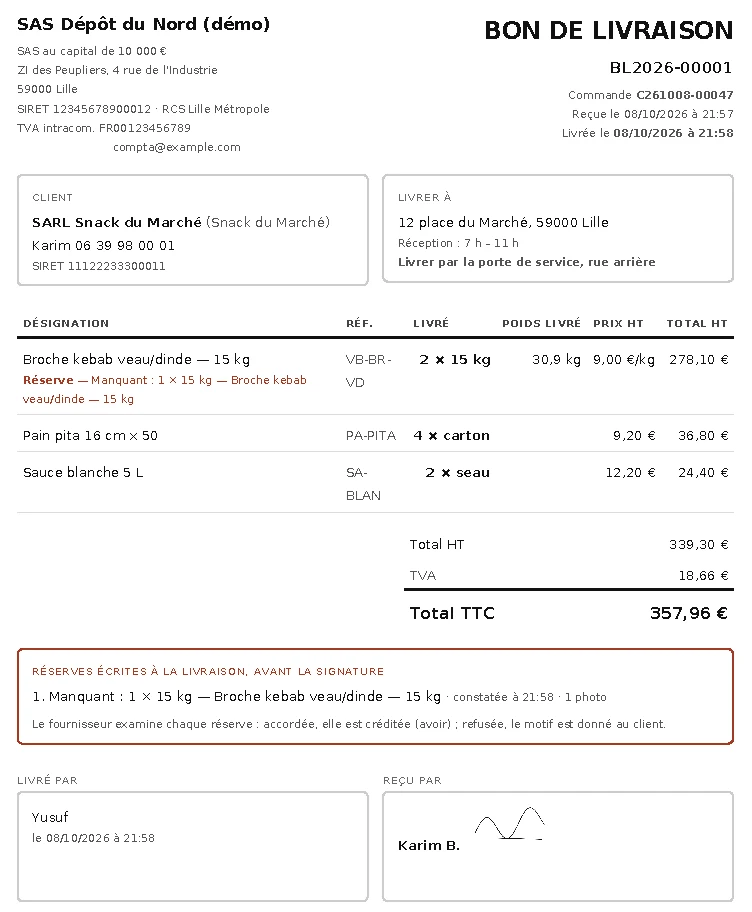 Bon de livraison BL2026-00001 de la société de démonstration Dépôt du Nord, client Snack du Marché : broche kebab veau/dinde 2 × 15 kg, 30,9 kg à 9,00 €/kg, 278,10 € ; pain pita 4 cartons ; sauce blanche 2 seaux ; total TTC 357,96 €. Encadré rouge des réserves écrites avant la signature : manquant, 1 broche de 15 kg, constatée à 21 h 58, 1 photo. Livré par Yusuf, reçu par Karim B., avec sa signature.