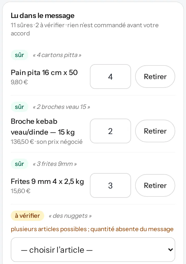 Écran « Lu dans le message » : 11 lignes sûres, 2 à vérifier. Pain pita 16 cm × 50, quantité 4 ; broche kebab veau/dinde 15 kg, quantité 2, au prix négocié de 136,50 € ; frites 9 mm, quantité 3 ; des nuggets à vérifier, plusieurs articles possibles.