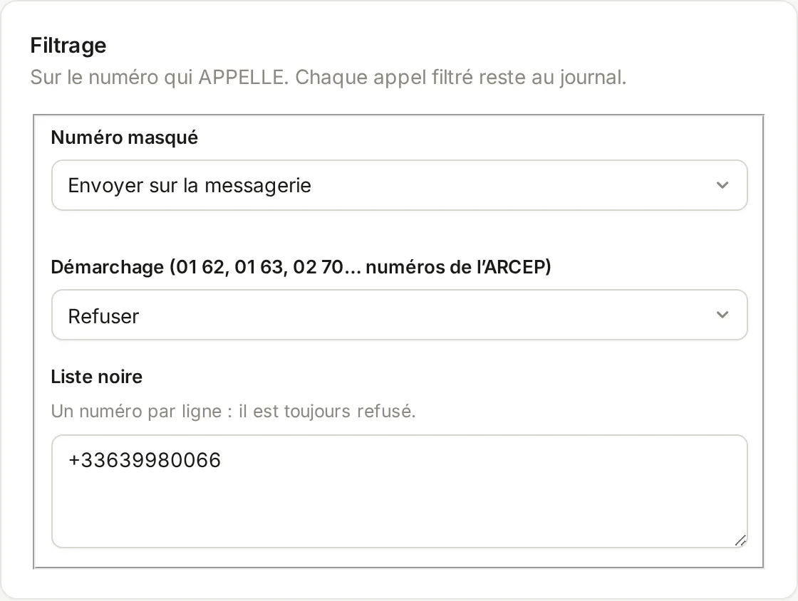 Réglage Filtrage, sur le numéro qui appelle : numéro masqué envoyé sur la messagerie ; démarchage (01 62, 01 63, 02 70, numéros de l'ARCEP) refusé ; une liste noire d'un numéro.